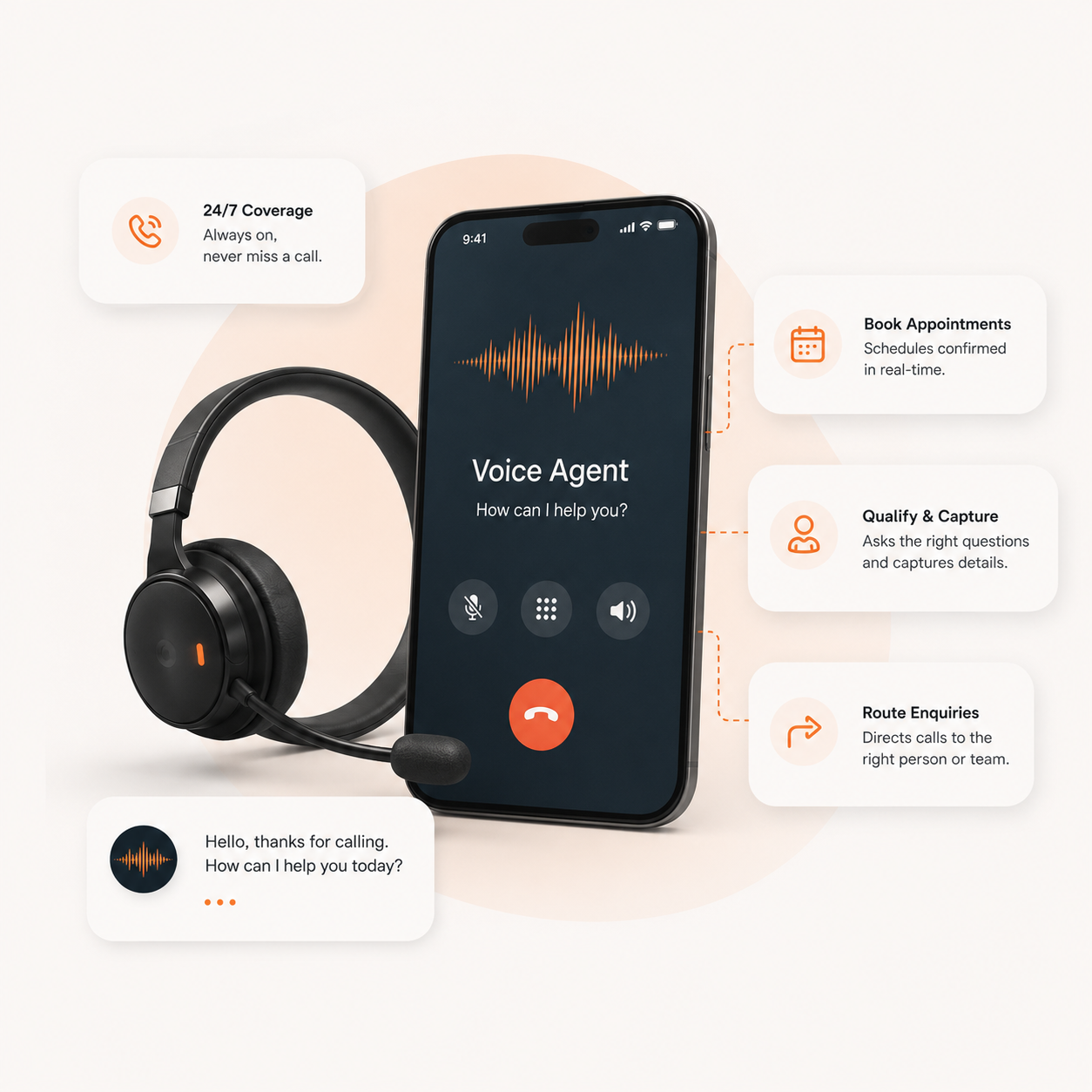 Voice Coverage