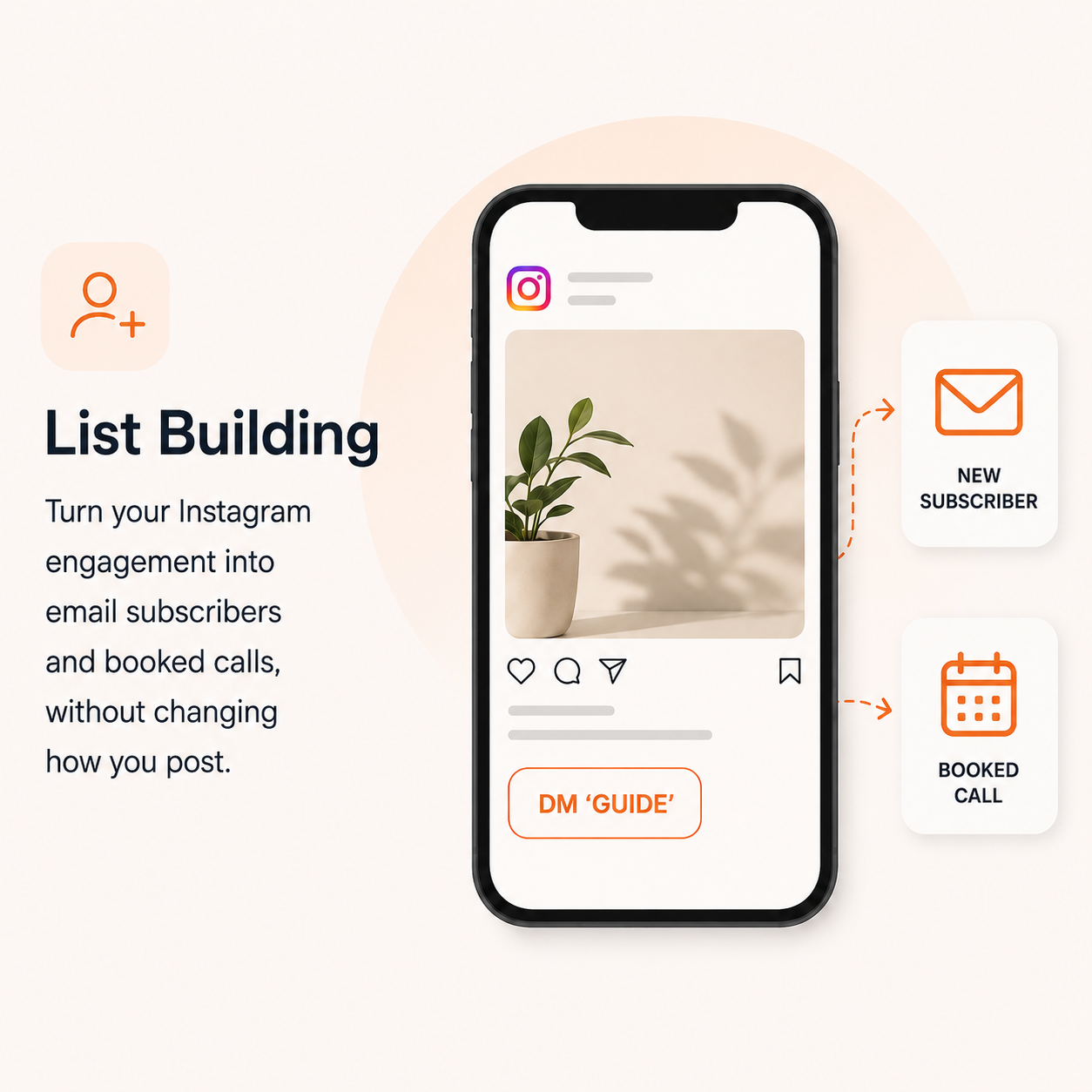 List Building